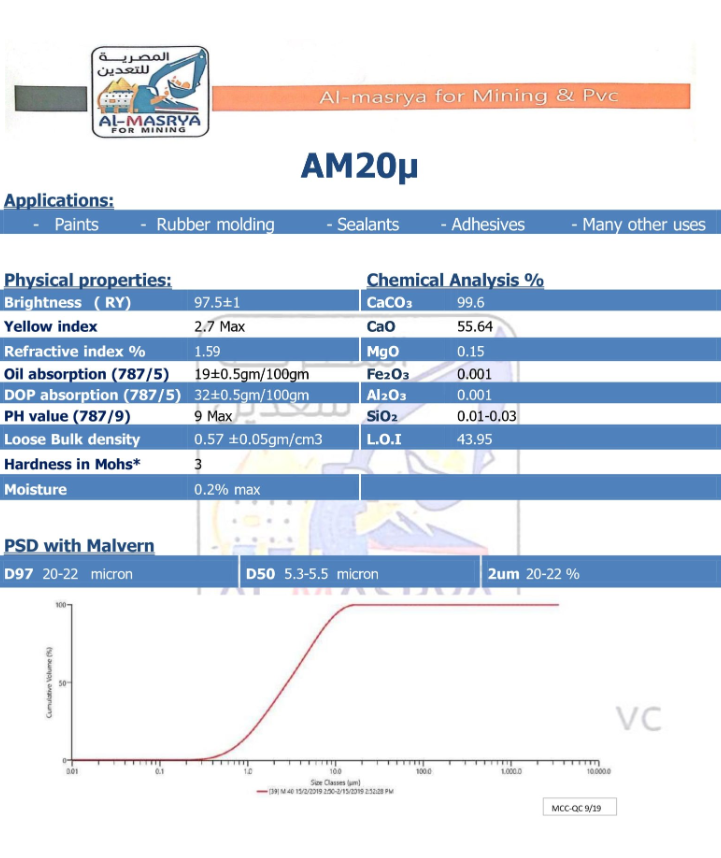 AM20U